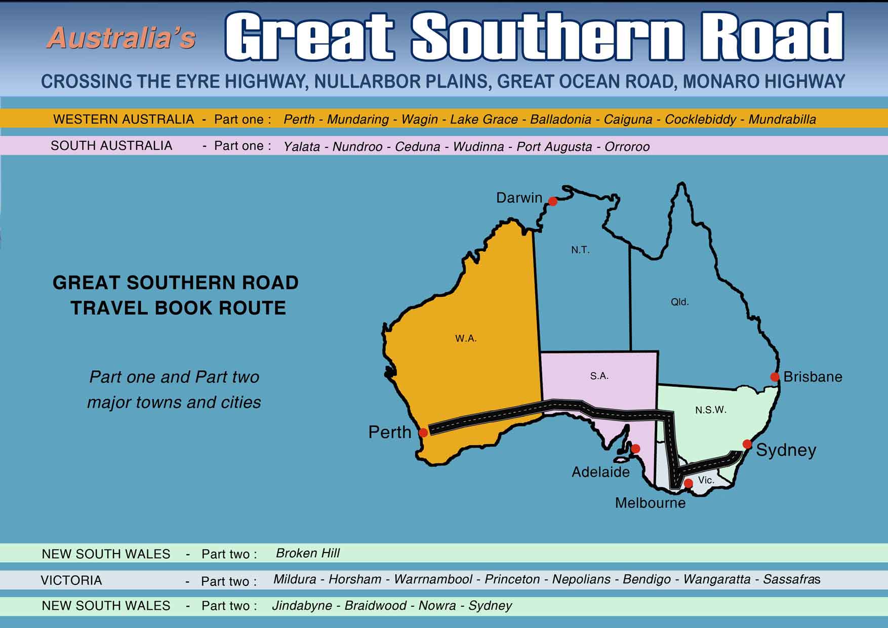 Great Southern Road - Map